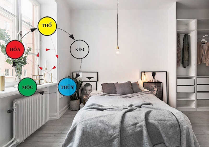 Tôi có nên mua căn hộ tầng bốn? Giá cả phải chăng hay là một huyền thoại phong thủy? | SmartLand: Smartland Real Estate Ltd.