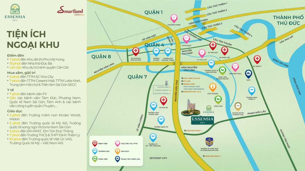 Nên mua căn hộ nào ở Sài Gòn? Những điều cần biết | SmartLand: Công ty TNHH Bất động sản Smartland