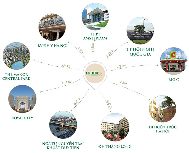 Tiện ích ngoại khu chung cư Eco Green City Nguyễn Xiển